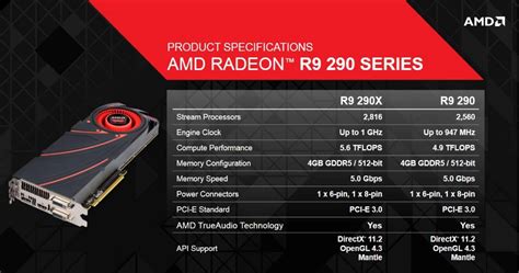 AMD Radeon R9 290X and Radeon R9 290 Series Official Presentation Leaked - 4K Gaming Performance ...