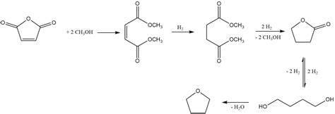 Butyrolactone: Properties, Production And Uses