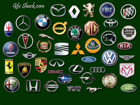 All Car Logos ALL Type |MYAutoShowRoom