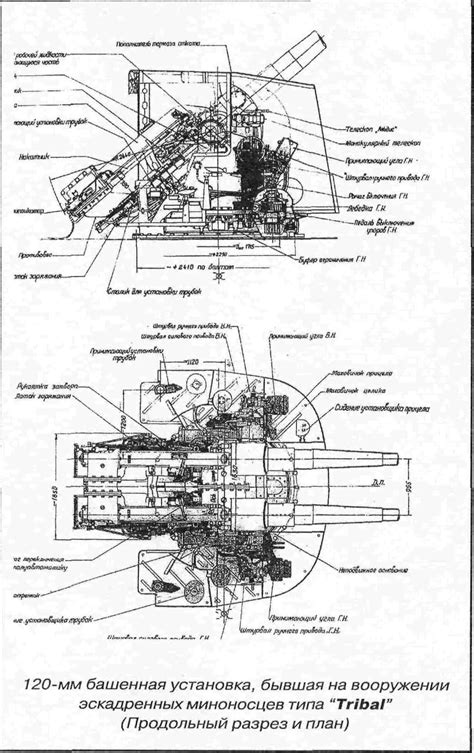 Tribal Class DD plans | R/C Warship Combat