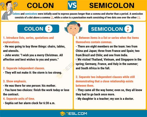 Semicolon vs. Colon: How to Use Semicolons and Colons Effectively • 7ESL