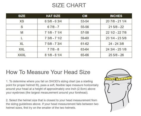 Motorcycle Helmet Fitment Chart | Webmotor.org