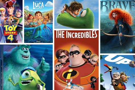 Best Pixar Movies: 23 Top Pixar Films