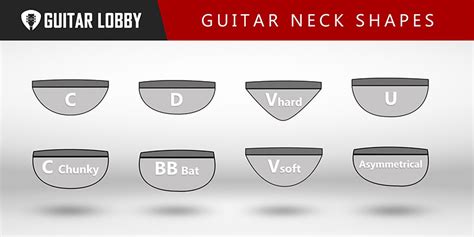 Guitar Neck Shapes Explained: The Most Common Types (2023), 41% OFF