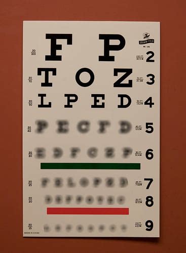 Pearle Vision Eye Exam Cost | HowMuchIsIt.org