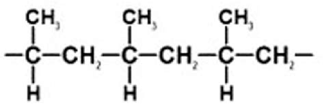 1: Chemical Structure of Polypropylene. A piece of a typical... | Download Scientific Diagram