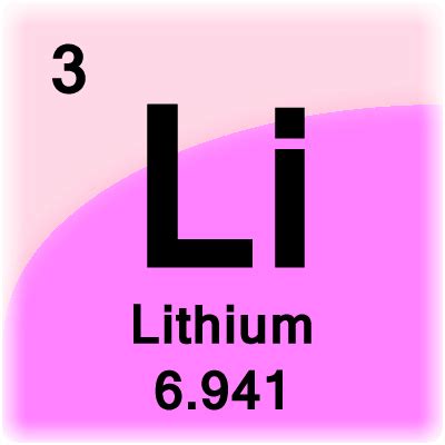 Lithium Element Cell - Science Notes and Projects