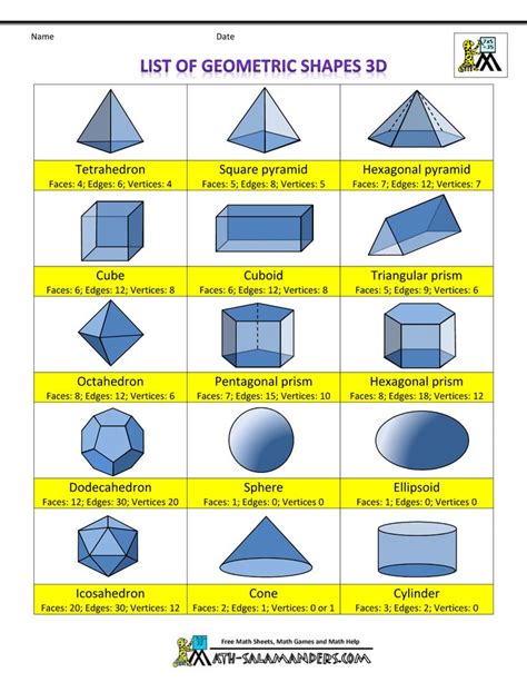 disneylanb.com | Geometry math games, Math geometry, 3d geometric shapes