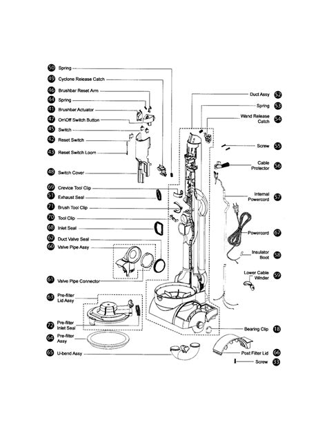 Dyson DC14 Wand And Hose Parts List, 41% OFF