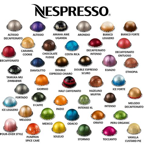 nespresso vertuo pods in supermarkets