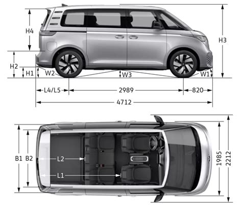 VW ID Buzz test drive: an EV with character and utility | Electrek