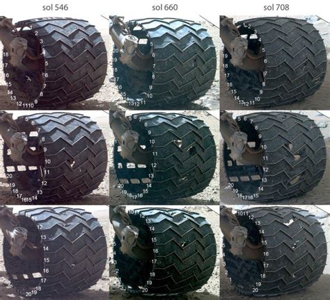 Pic showing Curiosity (Mars Rover) wheel damage on mission-day 546, 660, and 708 : r/pics