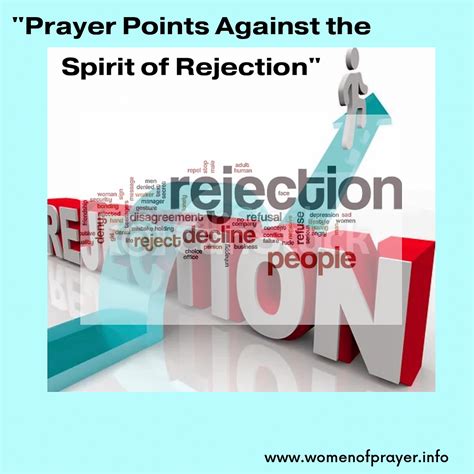 45 Prayer Points Against the Spirit of Rejection