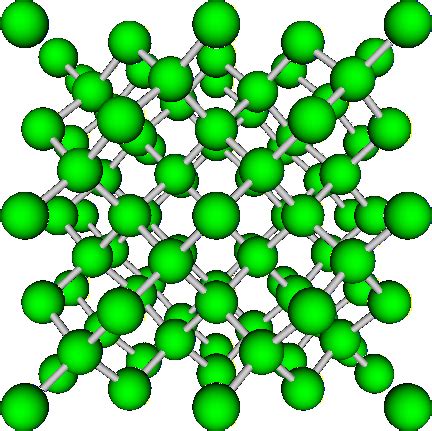 Crystal Structure Of Silicon