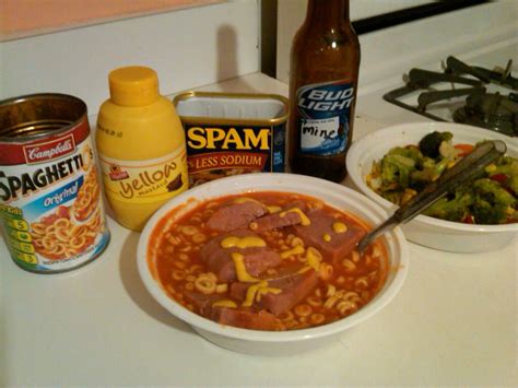 Bacon Spam, yummy | Survivalist Forum