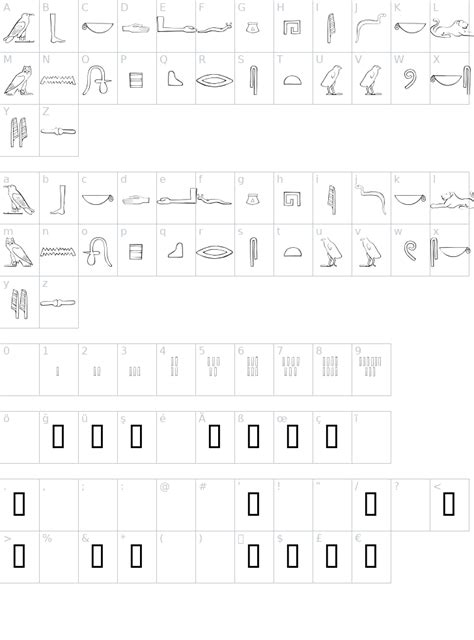 Ancient Egyptian Hieroglyphs Font | FontYukle