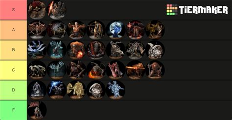 Elden Ring Achievement Bosses Radagon Tier List Community Rankings - Riset