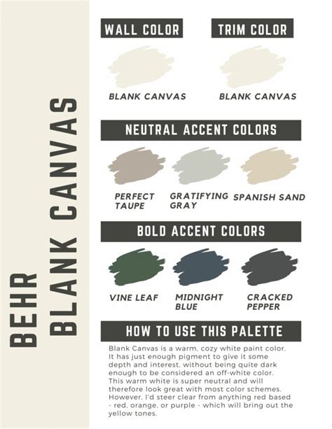 Behr Blank Canvas: a complete color review - The Paint Color Project