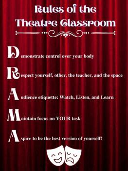 Rules of the DRAMA Class Poster by Nate Adams - Theatre Teacher | TpT