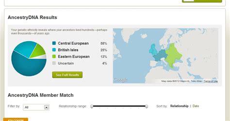 Cruwys news: My Ancestry autosomal DNA testPart I: Consent forms and ...