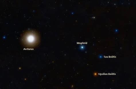 Arcturus (α Boo): Star Type, Size, Name, Constellation | Star Facts