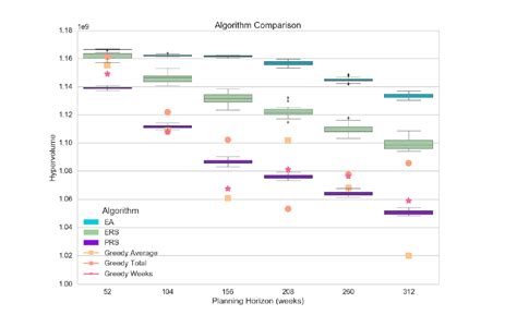 Transistor switching - Electrical Engineering Stack Exchange