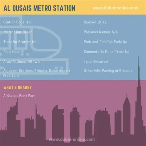 Al Qusais Metro Station, Dubai - Al Qusais, Al Twar - Dubai Online