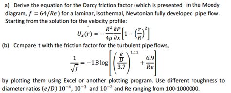 Solved Derive the equation for the Darcy friction factor | Chegg.com | Chegg.com