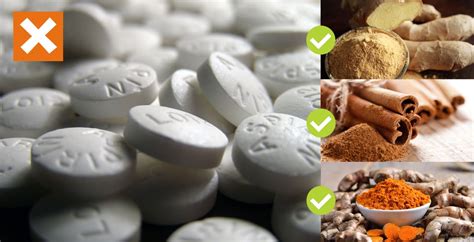 Aspirin Side Effects + 7 Natural & Safe Alternatives - Dr. Axe