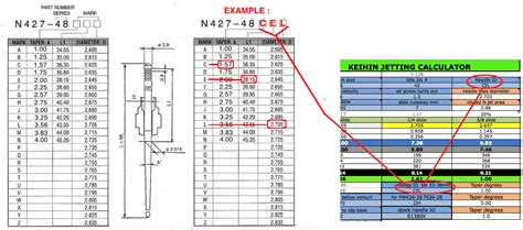 Keihin Carburetor Identification Chart