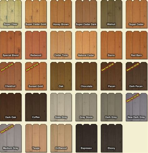 the color chart for different types of wood sidings and doors, with names on each side