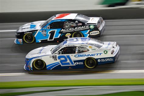 Austin Hill goes two for two at Daytona - Racegear.com Nascar News ...