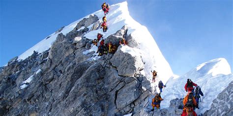 Everest Expedition, Climbing Mount Everest, Guided Everest Climbing