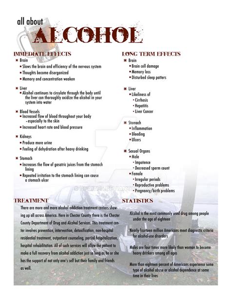 Alcohol Flyer by DFaith5 on DeviantArt