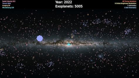 NASA discovers thousands of exoplanets | khou.com