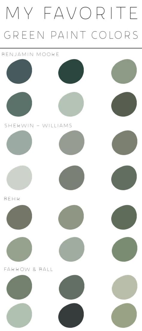 Farrow And Ball Pigeon Colors Matched To Sherwin Williams | PeepsBurgh.Com