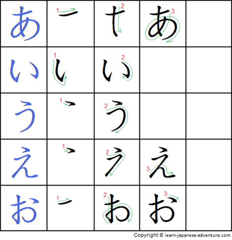 Write Japanese Hiragana