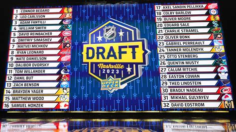 2023 NHL Draft 1st-round results, analysis | NHL.com