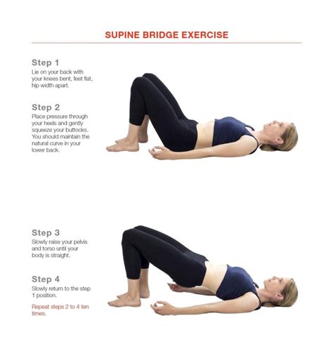 L3: SUPINE BRIDGE EXERCISE Teaching points - Evidence for Exercise