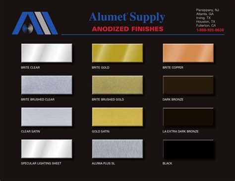 Anodized Aluminum Colors Chart – Warehouse of Ideas