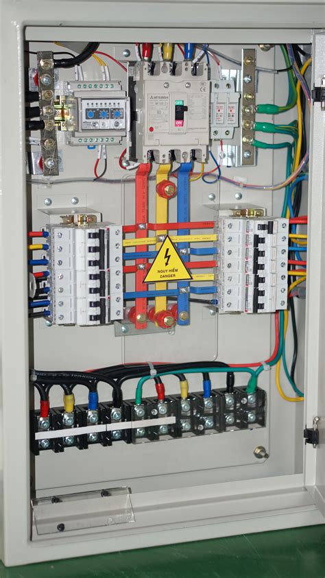 Control Panel Wiring Guidelines