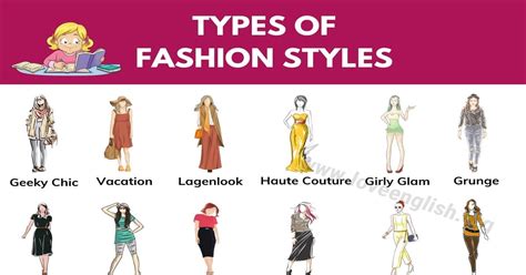 Types of Fashion Styles: 48 Words to Talk about Clothes and Fashion - Love English