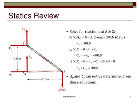 PPT - Normal Stress (1.1-1.5) PowerPoint Presentation, free download - ID:5098185