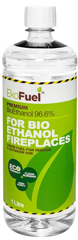 Bioethanol Fuel FAQs