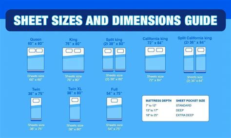 Full Bed Sheet Sizes Chart | Portal.posgradount.edu.pe