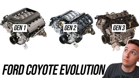 Coyote Engine Specs