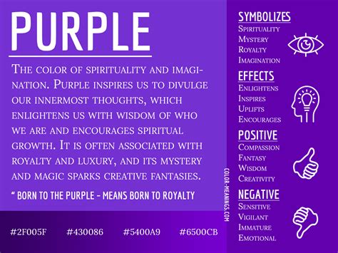 Purple Color Meaning Symbolism