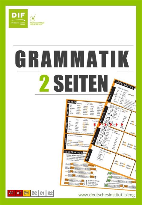 Complete German grammar on two pages: Einfach genial!