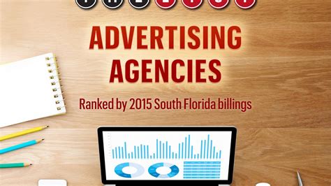 The List: Advertising Agencies - South Florida Business Journal