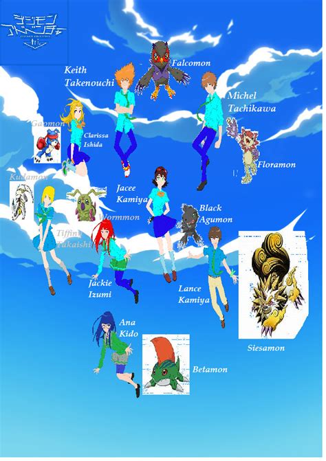 Digimon Tri by CarterDreemurr04 on DeviantArt